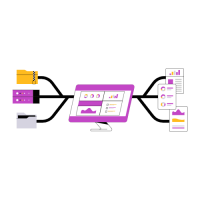 networking services